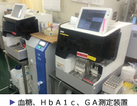 血糖、HbA1c、GA測定装置