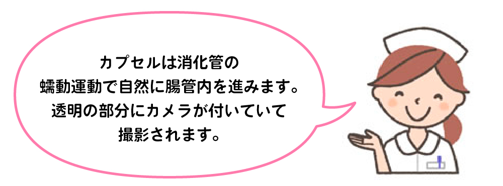 カプセル内視鏡とは