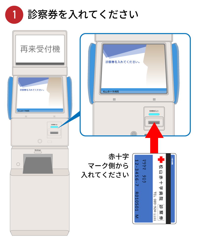 再来受付機操作手順